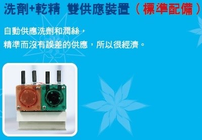 SYYC-SM-P360 商業用掀門式洗碗機