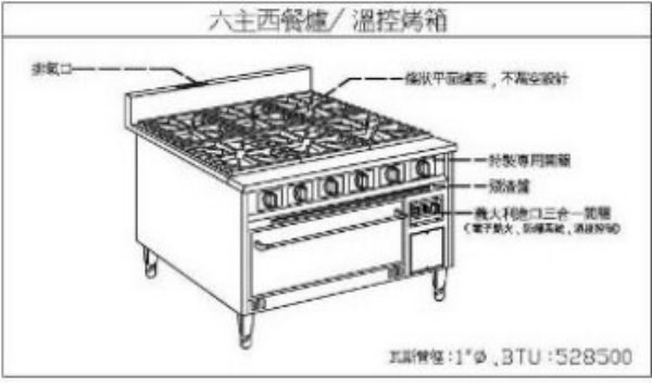 SYCBW-CFH-110-A    六主一烤箱西餐爐