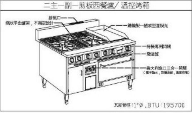SYCBW-CFH-135-AM   二主一副一煎一烤箱西餐爐