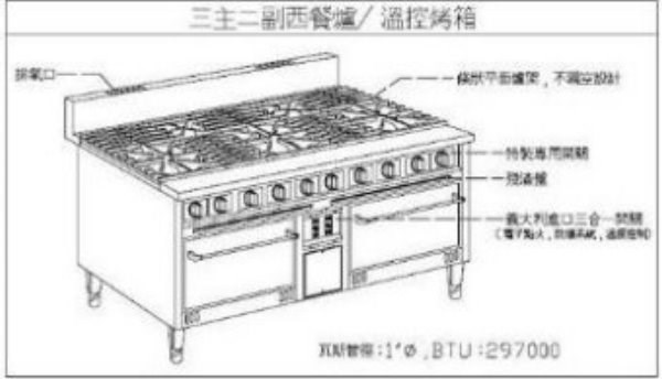 SYCBW-CFH-156-A   三主二副二烤箱西餐爐