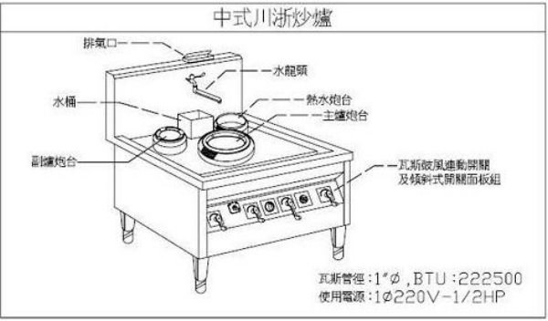 SYCBW-CSP-140	中式瓦斯爐灶(一主一副一熱水)