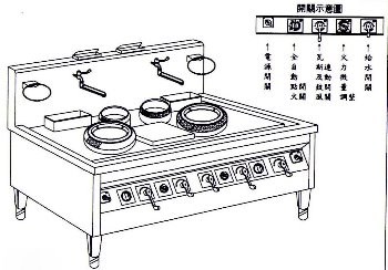 SYCBW-SP-240   中式瓦斯爐灶(二主二熱水)