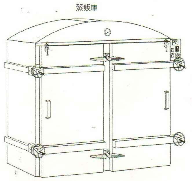 SYCBW-DPS-200-1A   雙門推入式蒸庫不含推車-弧形200*110CM鍋爐式