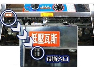 SYHL-MGF-23G   40L瓦斯落地型油炸機附交叉管