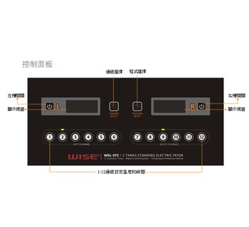 SYJJ-WEI-1LF  落地型28公升單缸單槽油炸機(附濾油車)