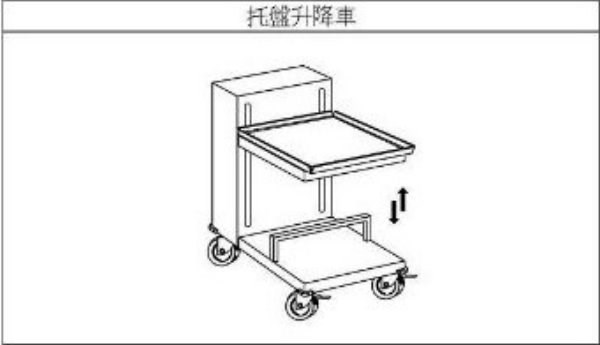 SYCBW-TLD-97	水平滑動餐盤升降車97*58*86CM