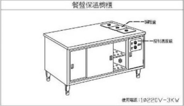 SYCBW-PWC-624	8尺餐盤保溫櫃(保溫槽另計)60深-單邊開