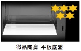 SYLRG-FR-1800N 商用微波爐