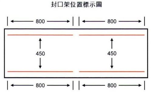 SYIC-624   520公斤不鏽鋼智慧型真空包裝