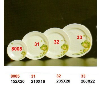 SYHSC-F-31福蓉花系列美耐皿-8.5"螺紋中式圓盤