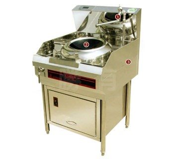 SYGJ-P11   IH電磁炒爐(30cm)-小型